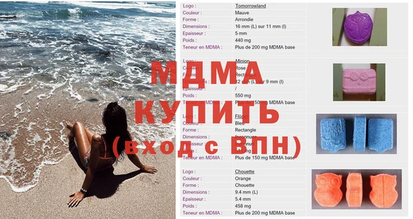 шишки Лиски